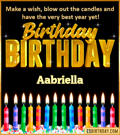 Happy Birthday Wishes Aabriella
