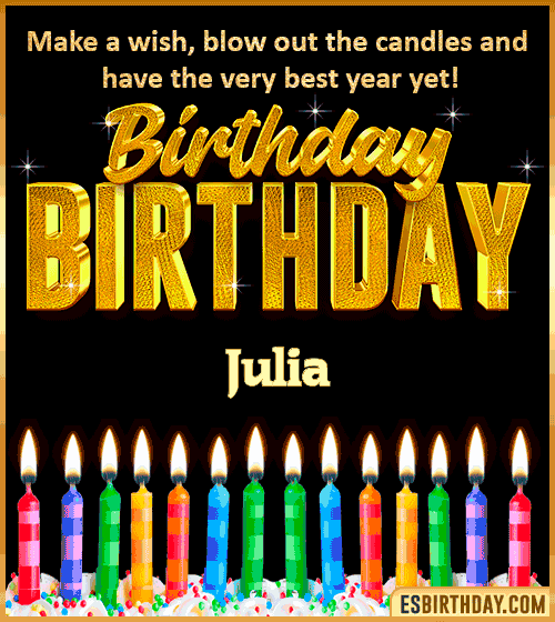 Happy Birthday Wishes Julia
