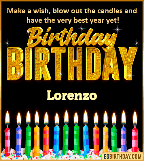 Happy Birthday Wishes Lorenzo
