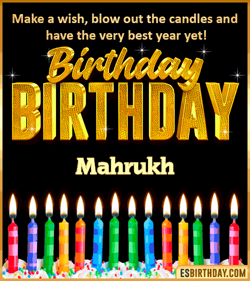 Happy Birthday Wishes Mahrukh
