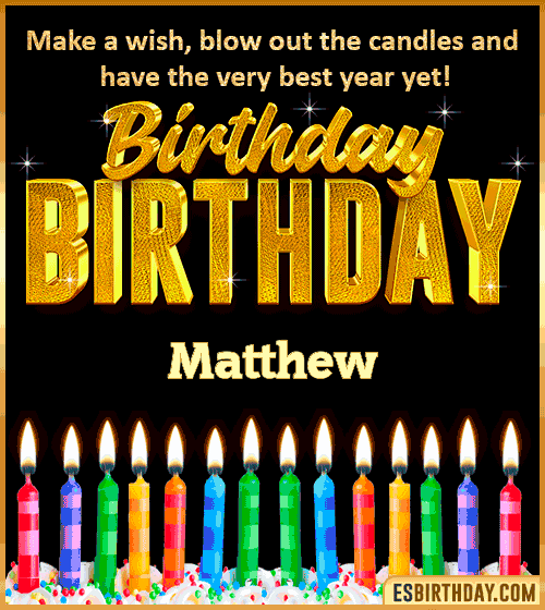 Happy Birthday Wishes Matthew

