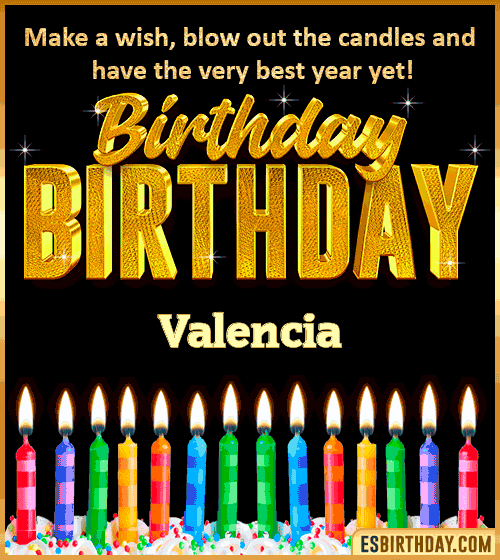Happy Birthday Wishes Valencia
