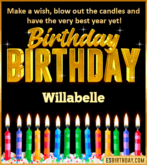 Happy Birthday Wishes Willabelle
